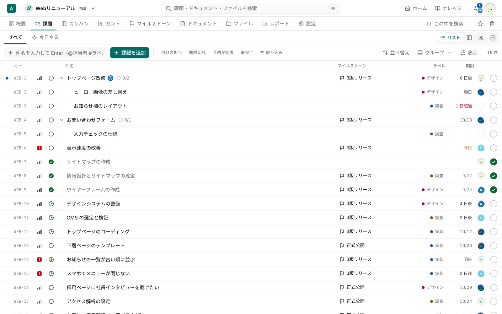 課題の一覧