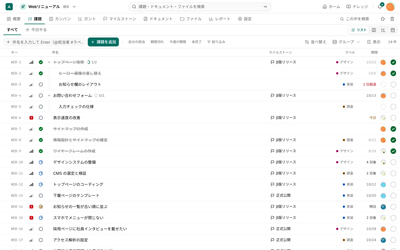今日やる