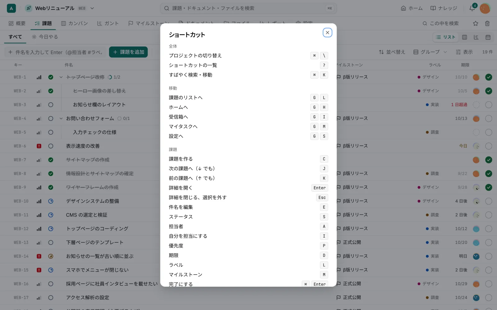 ショートカットの一覧。全体、移動、課題に分かれる