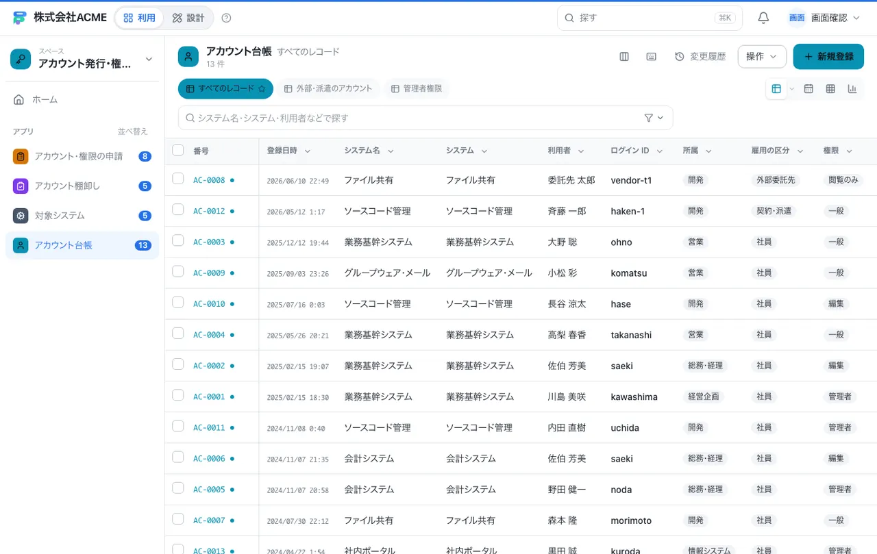 アカウント発行・権限申請：別の台帳の一覧画面