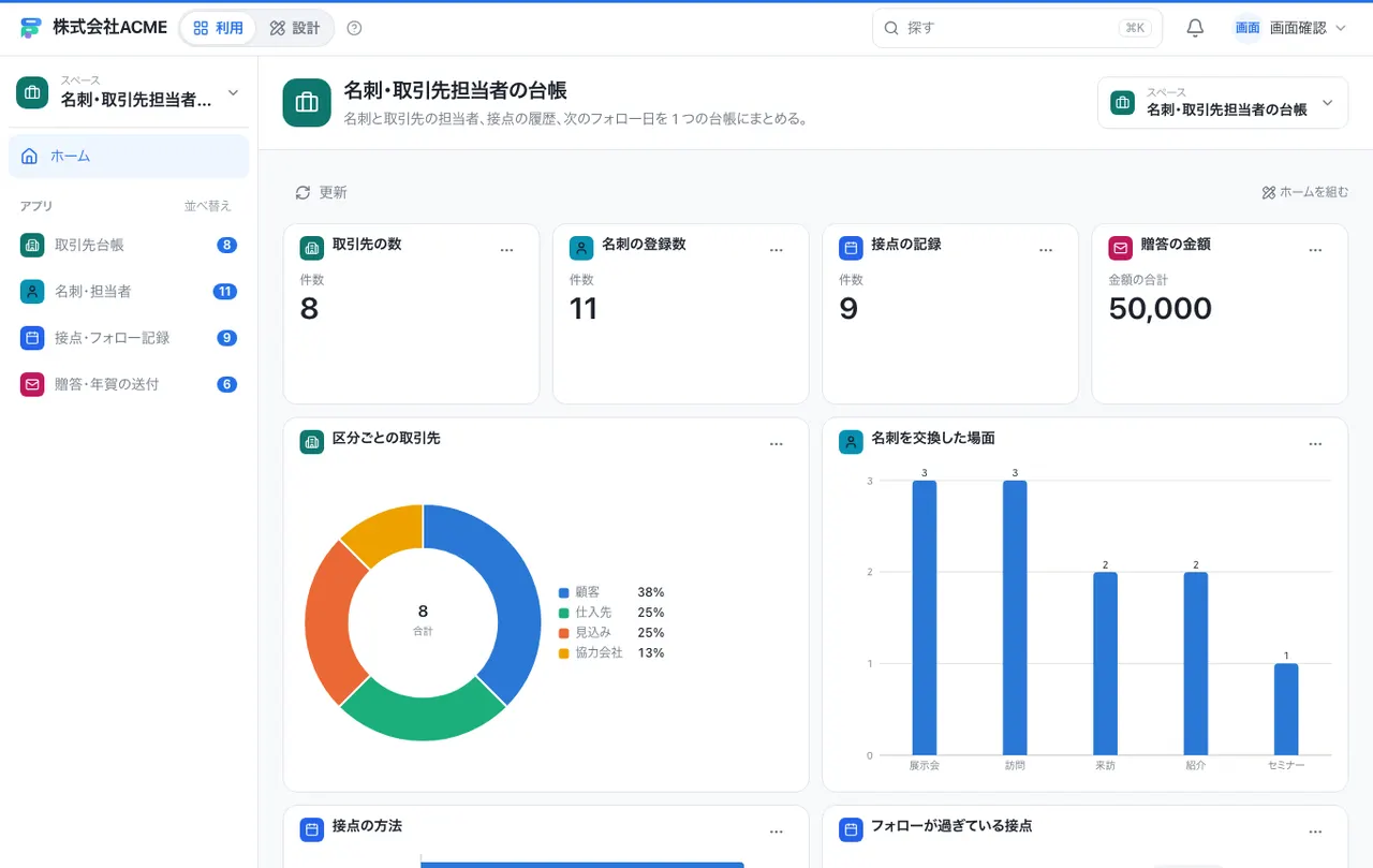 名刺・取引先担当者の台帳:ホーム画面(件数・グラフ・ショートカット)