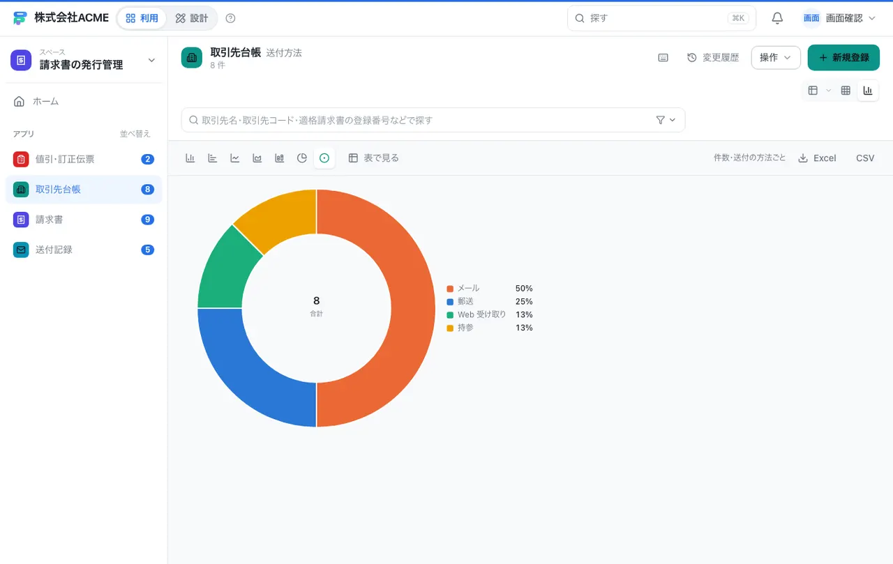 請求書の発行管理：グラフで集計する