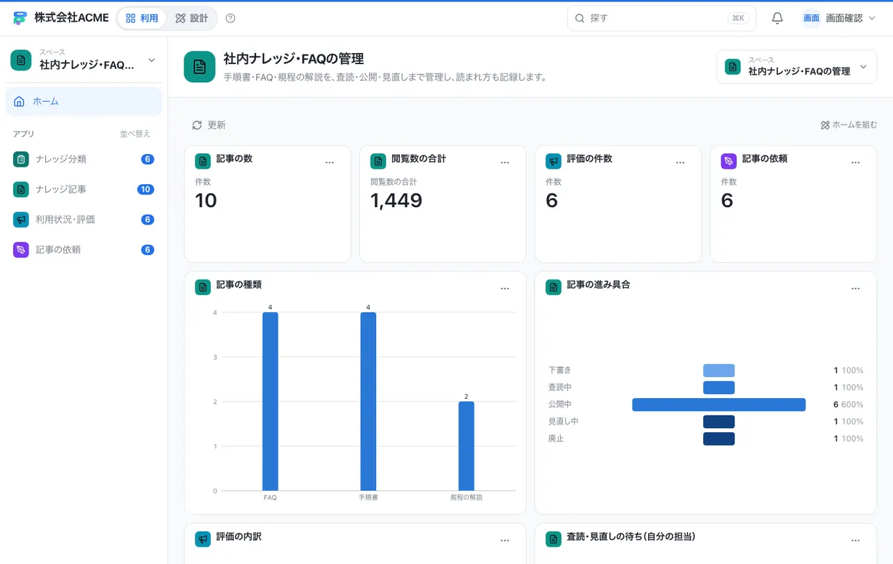 社内ナレッジ・FAQの管理:ホーム画面(件数・グラフ・ショートカット)