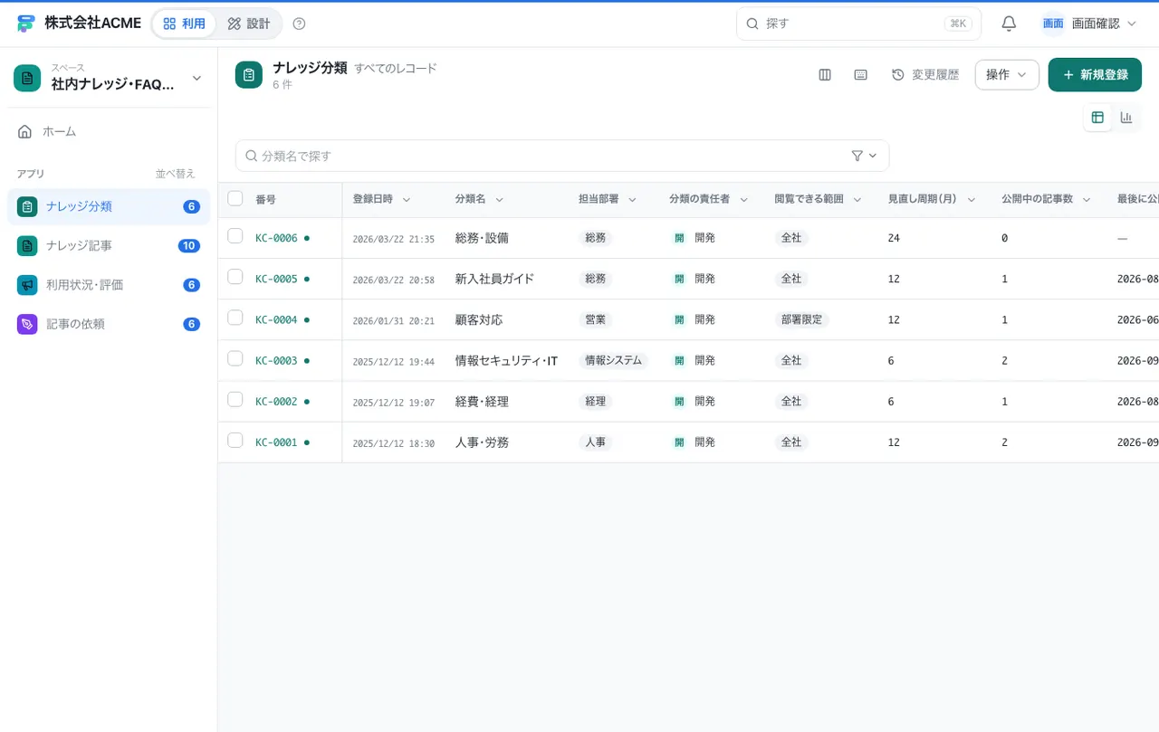 社内ナレッジ・FAQの管理:一覧画面(絞り込み・並べ替え)