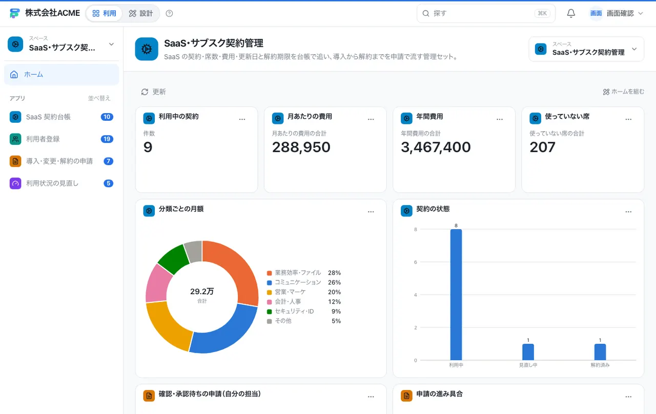 SaaS・サブスク契約管理：ホーム画面（件数・グラフ・ショートカット）
