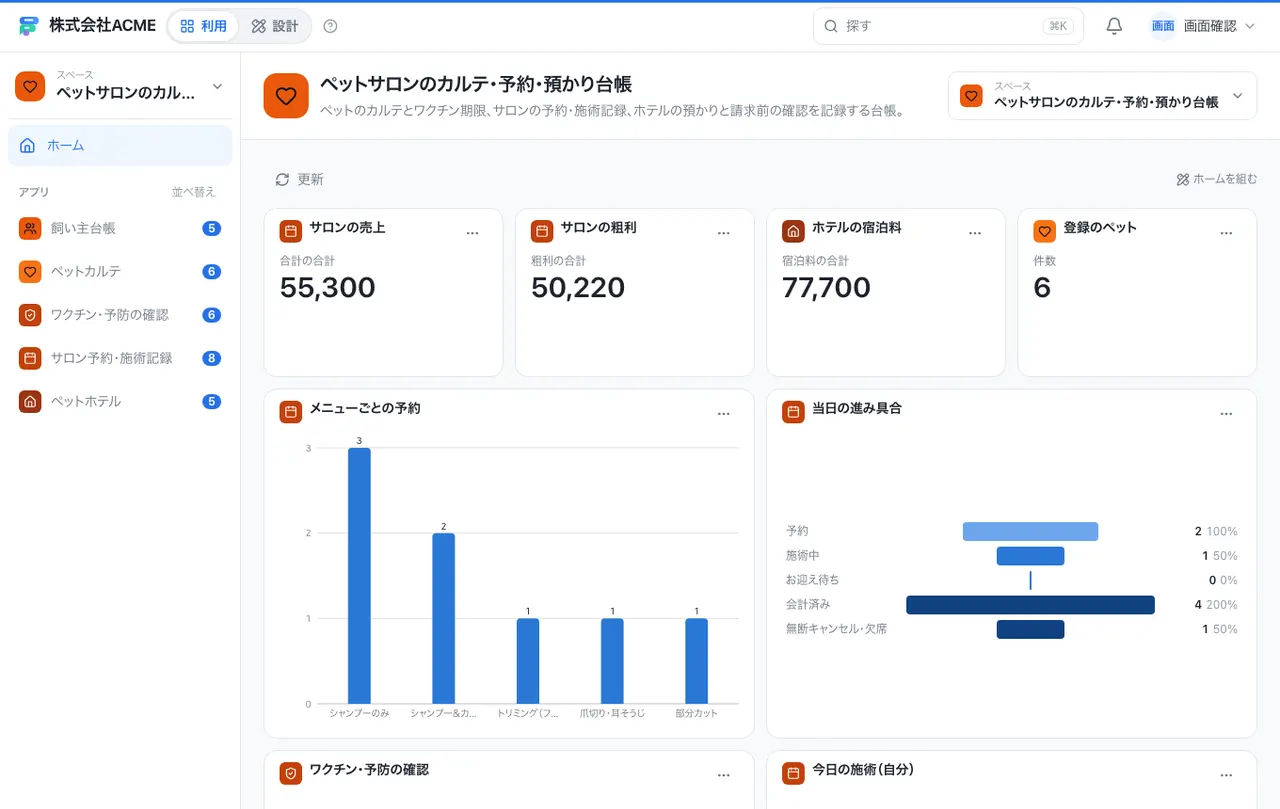 ペットサロンのカルテ・予約・預かり台帳：ホーム画面（件数・グラフ・ショートカット）