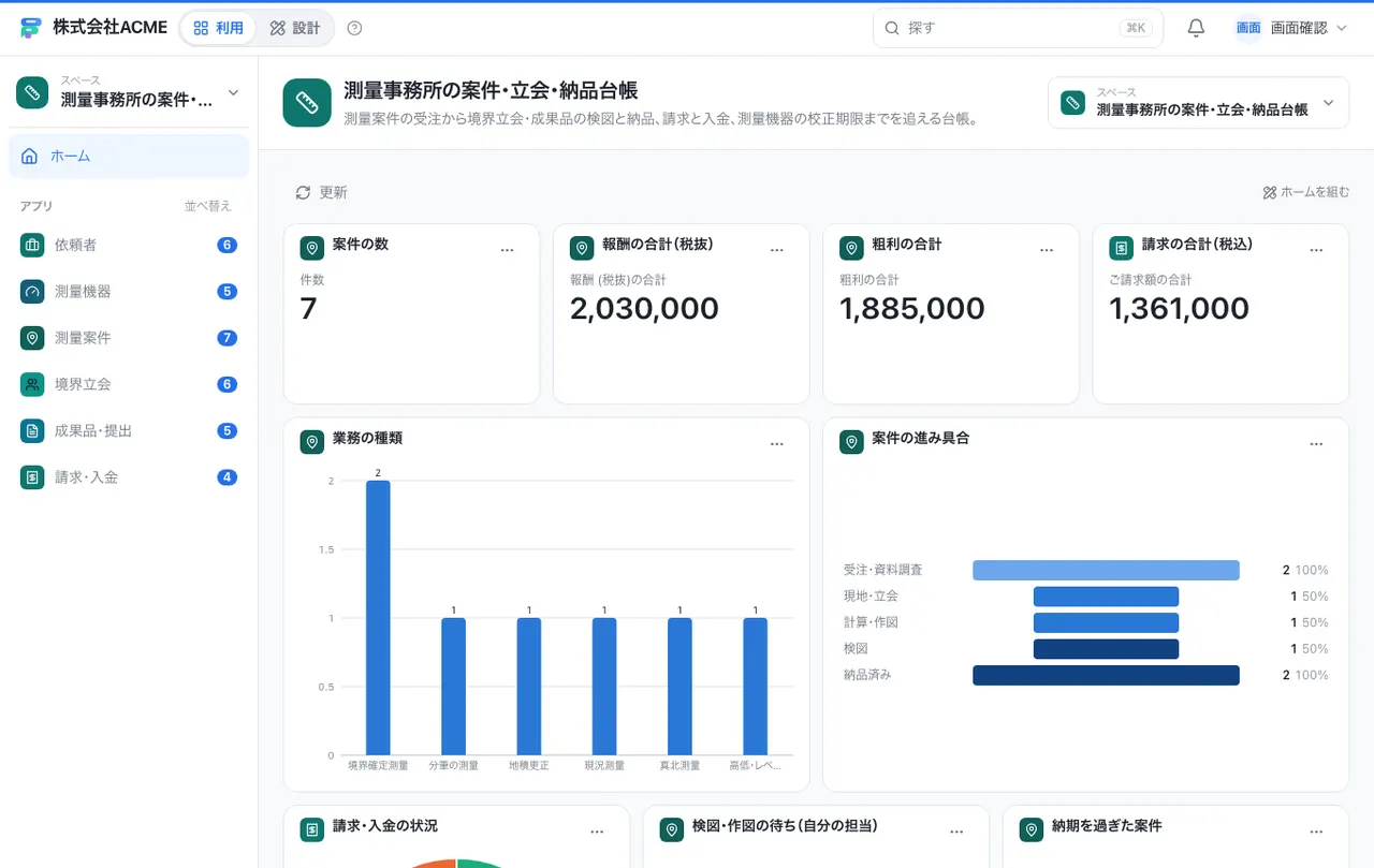 測量事務所の案件・立会・納品台帳:ホーム画面(件数・グラフ・ショートカット)