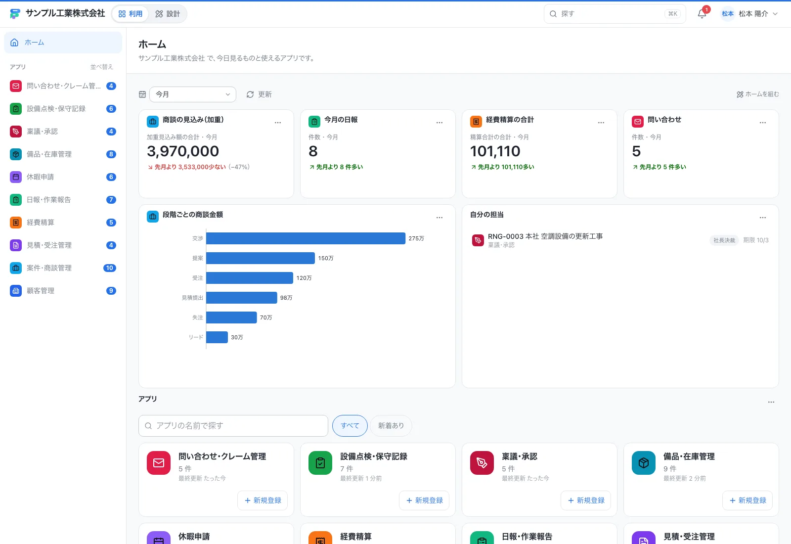 ホーム画面。KPI・グラフ・自分の担当・アプリのタイルが並ぶダッシュボード