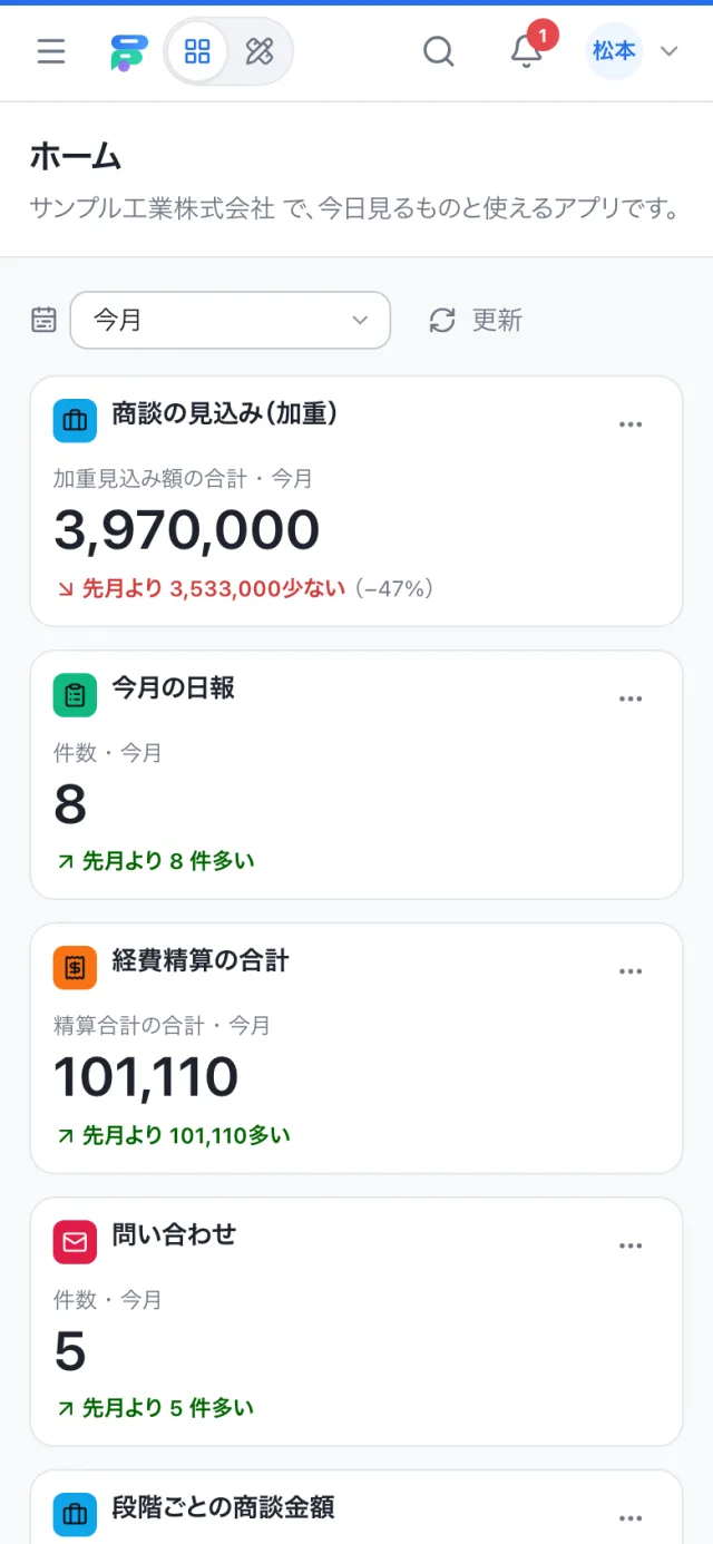 スマホで見たホーム画面