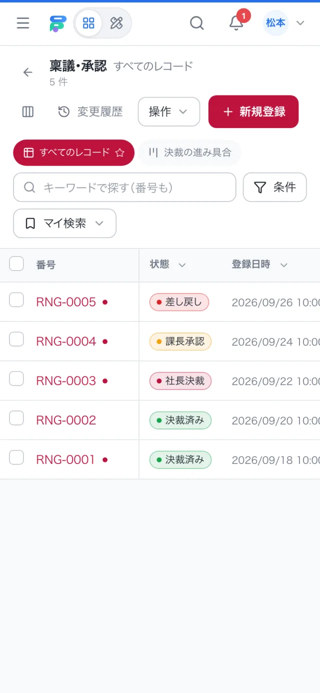スマホで見た稟議・承認ワークフローの一覧