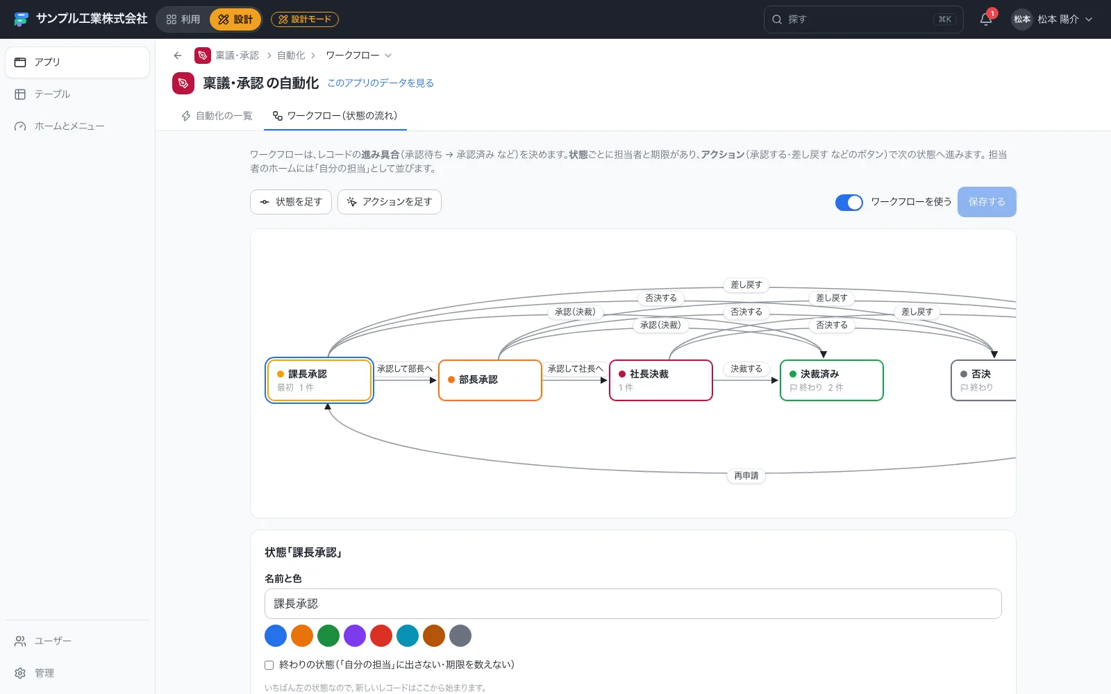 稟議・承認ワークフローのワークフロー設定画面。状態の箱をアクションの矢印で結ぶ